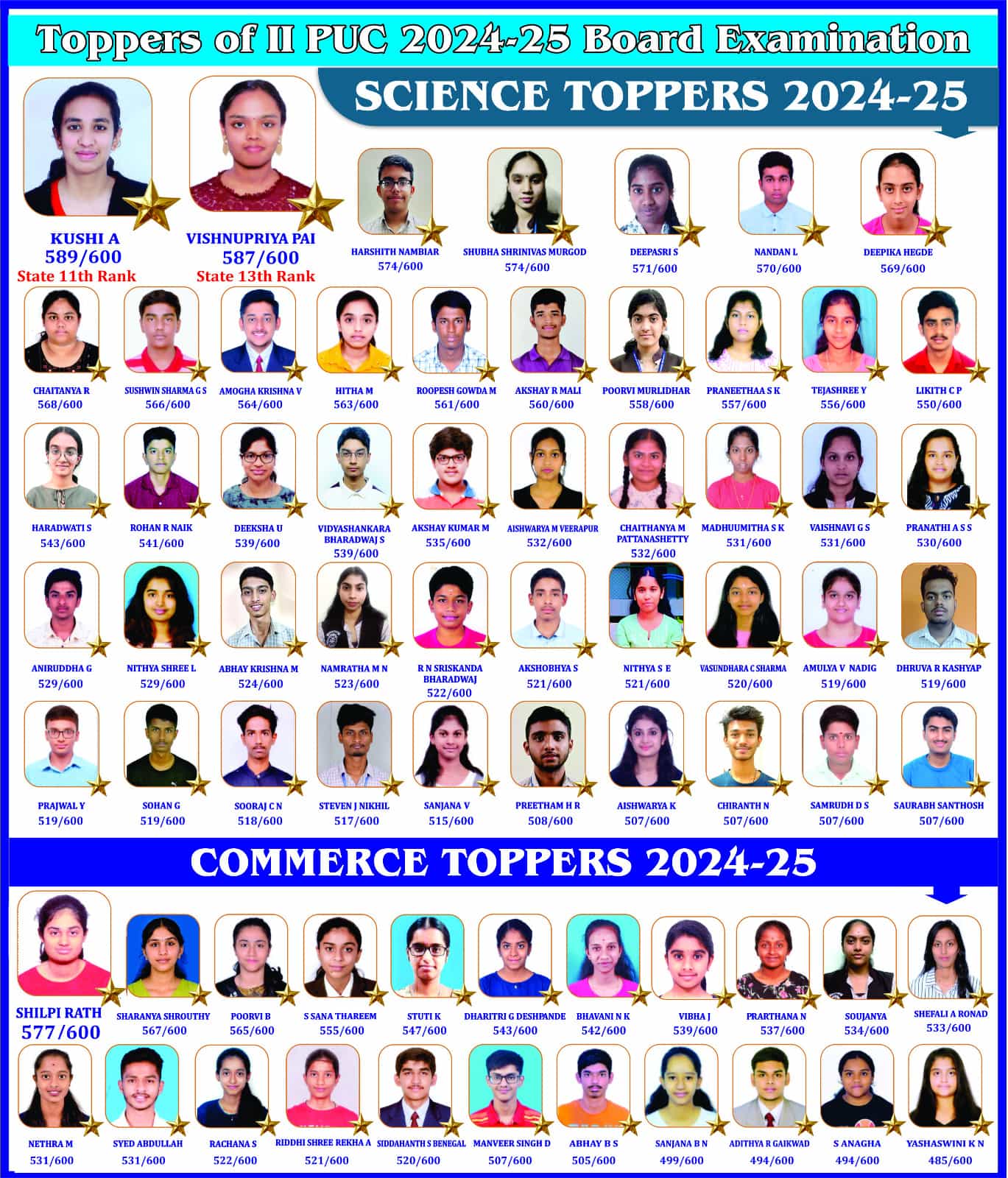 MES Prof. B.R.Subba Rao PU College